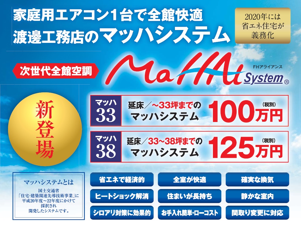 %e3%83%9e%e3%83%83%e3%83%8f3338%e2%91%a6