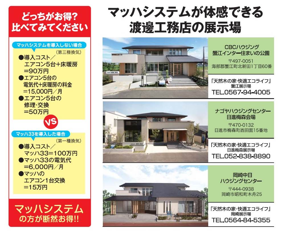 マッハ33,38②-1