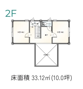 2階建て