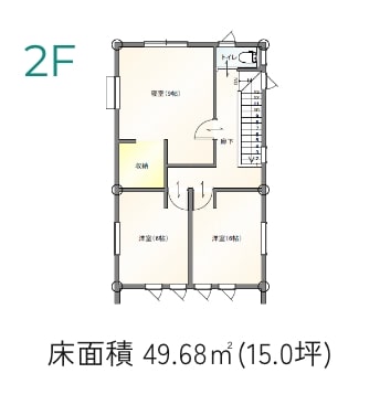 2階建て