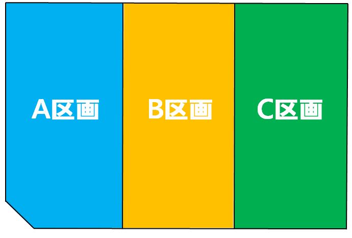 お知らせ 愛知の分譲住宅・不動産はランド技建 渡邊工務店グループ