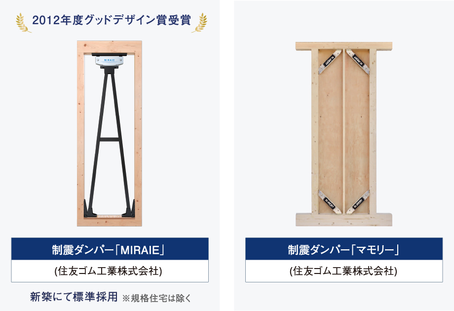 制震ダンパー