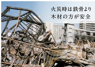 火災時は鉄骨より木材の方が安全