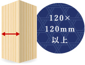 柱の太さは120×120mm以上が安全