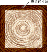 燃え代寸法