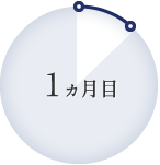 1ヵ月目