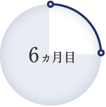 6ヵ月目