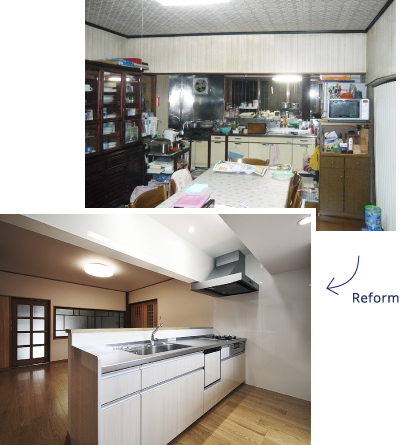 before&after