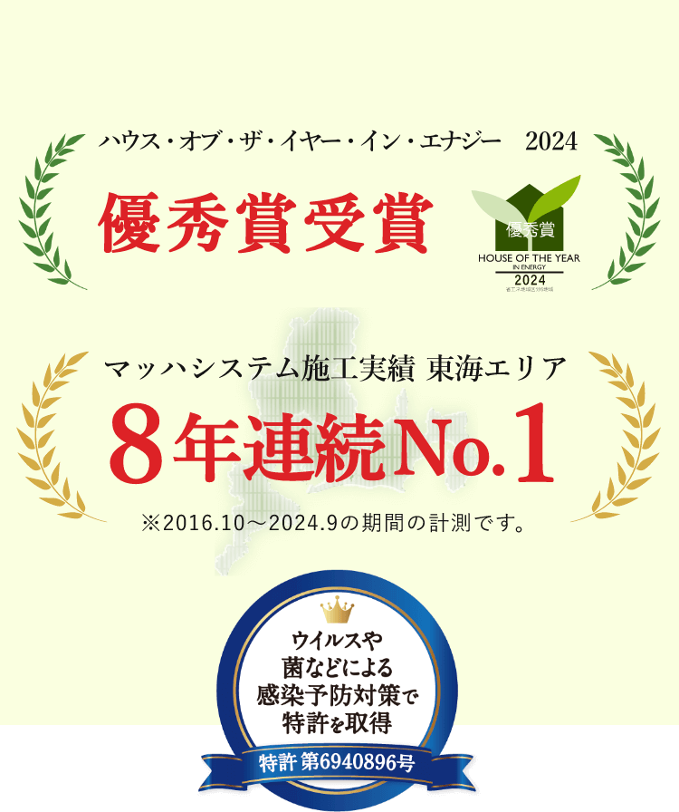 ハウス・オブ・ザ・イヤー・イン・エナジー5年連続受賞 マッハシステム施工実績東海エリア7年連続NO.1 特許第6940896号ウイルスや菌などによる感染予防対策で特許を取得