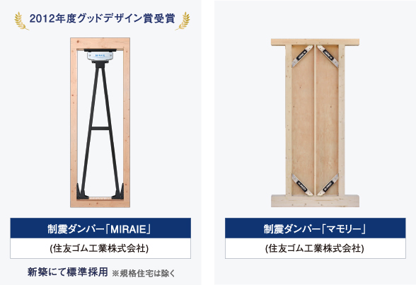 制震ダンパー