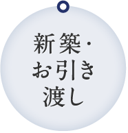 営業担当者による今後のご説明