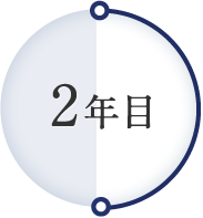 工事担当者による2年無償点検の実施