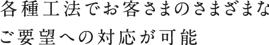 CONSTRUCTION METHOD