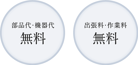 住宅設備機器の延長保証