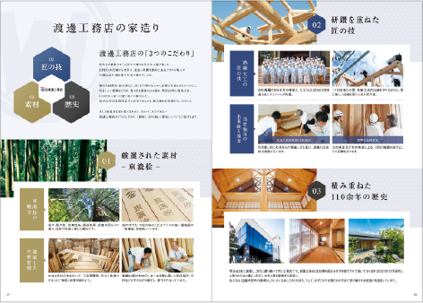 中身を少し紹介