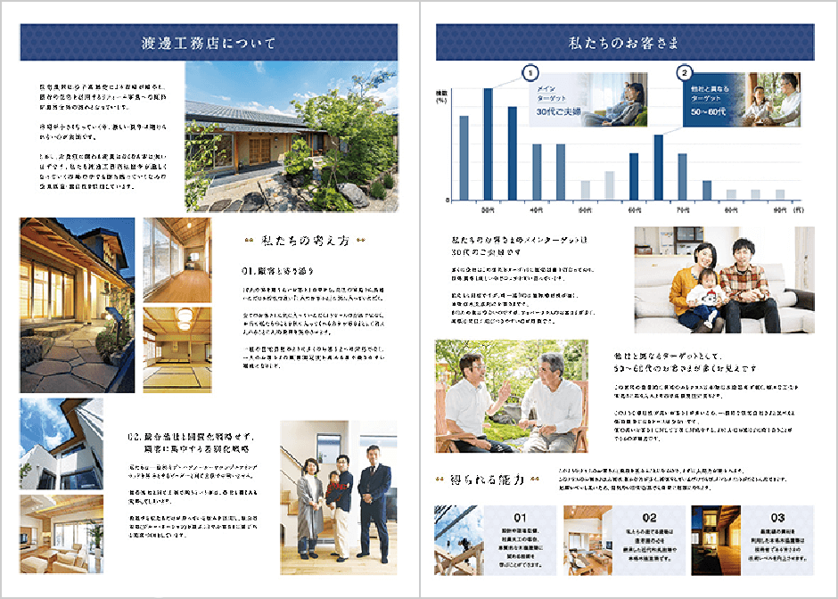 中身を少し紹介