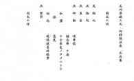 「真宗大谷派名古屋別院・尾州寮」の竣工式