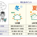 冬暖かく、夏涼しい家へ！<BR>「断熱性能（UA 値）」と「遮熱性能（ηAC 値）」の両立が快適な暮らしの鍵