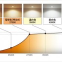 部屋の照明