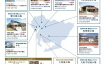 夏季休業のお知らせ