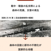 第58回：森林を活かす都市の木造化推進協議会加盟のお知らせ
