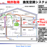第84回：ウイルス対策とマッハシステム