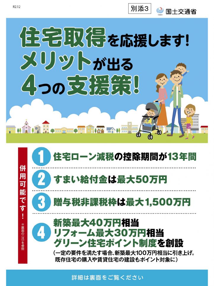 住宅ローン減税3年延長について