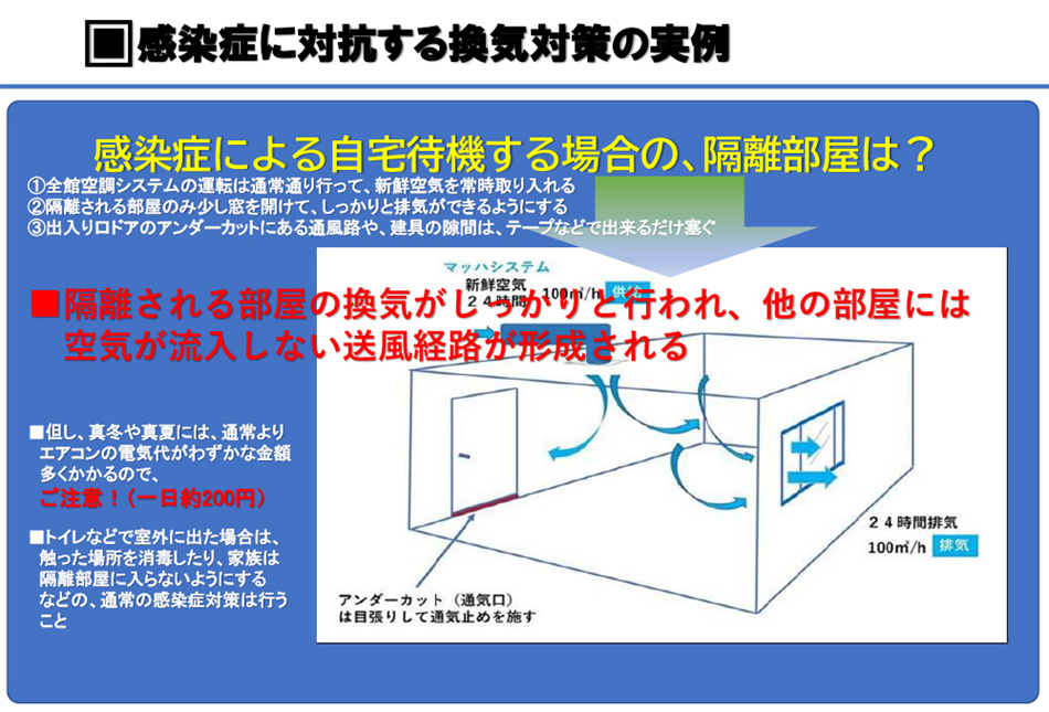 第84回：ウイルス対策とマッハシステム2