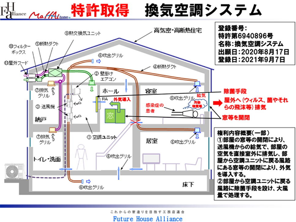 第84回：ウイルス対策とマッハシステム