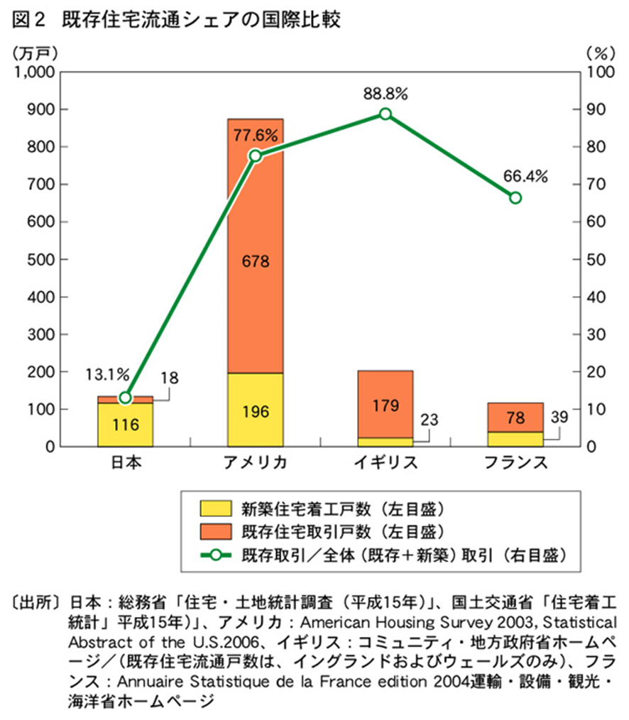 第94回：夢かなう②