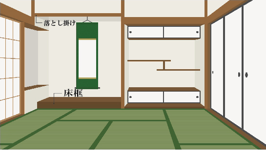 落とし掛け　和室