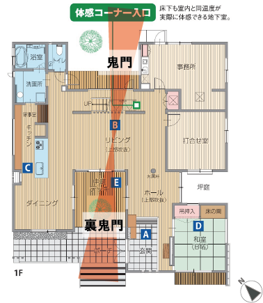 鬼門