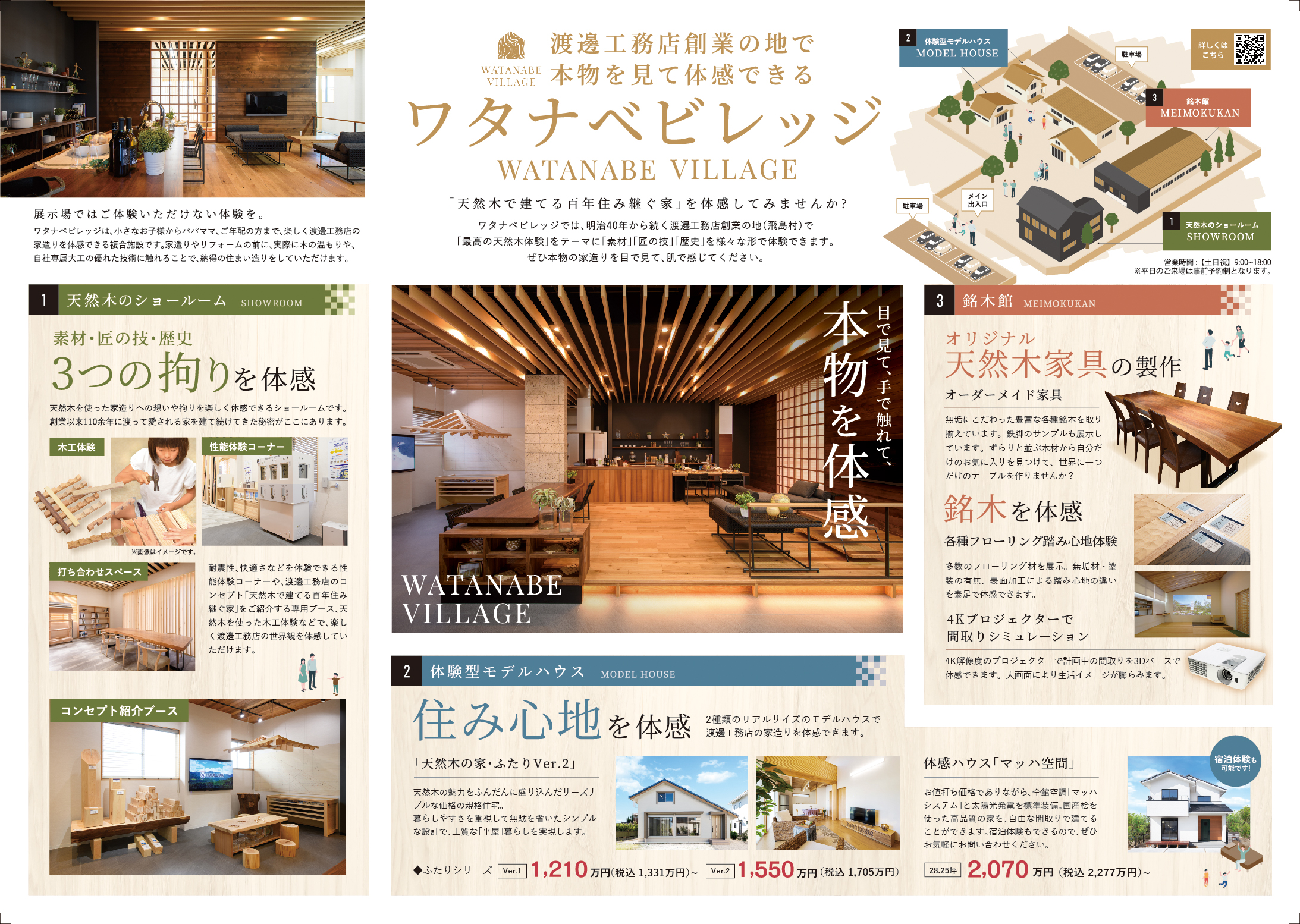 ワタナベビレッジ場内案内