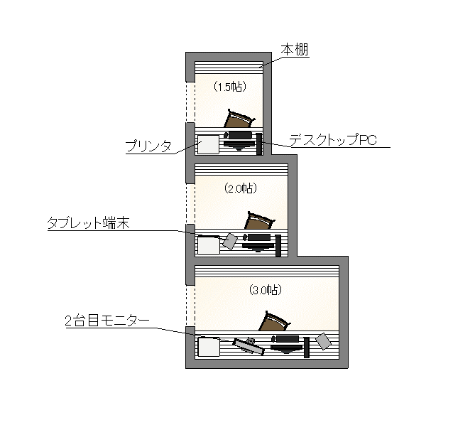 贅沢空間　書斎