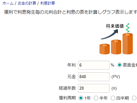 第103回：コーストFIREと新NISA１
