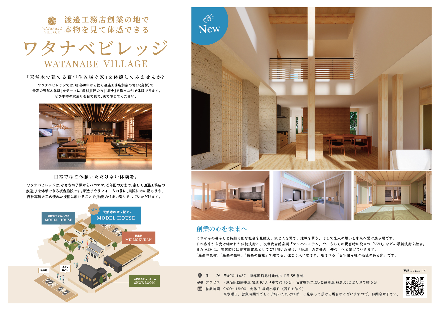 ワタナベビレッジのご案内　